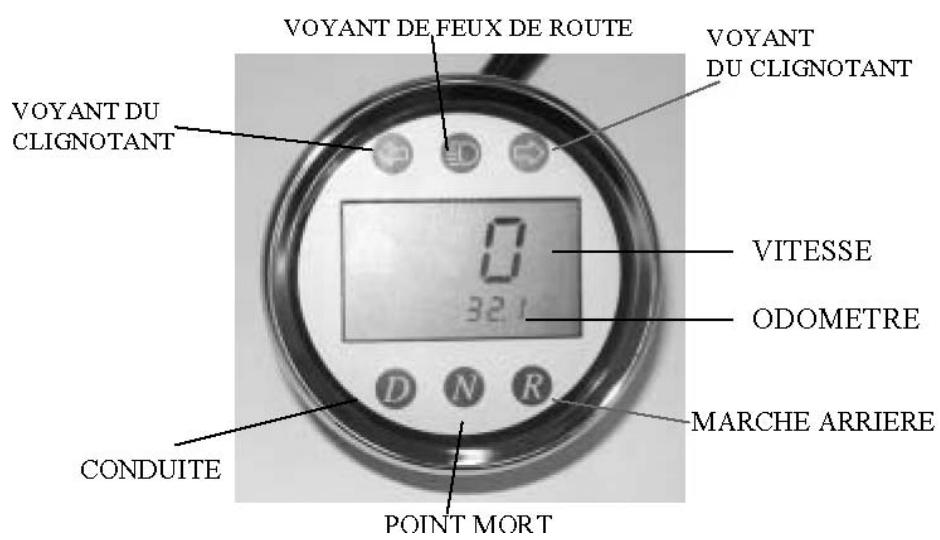 ADLY 150 THUNDERBIKE - Commutateur de feu de détresse - 2