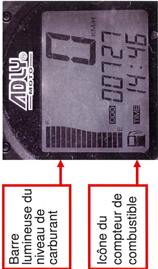 ADLY 320 S - COMPTEUR DE COMBUSTIBLE - 1