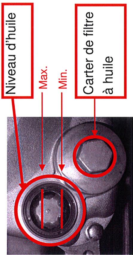 ADLY 320 S - INSPECTION AVANT UTILISATION - 1