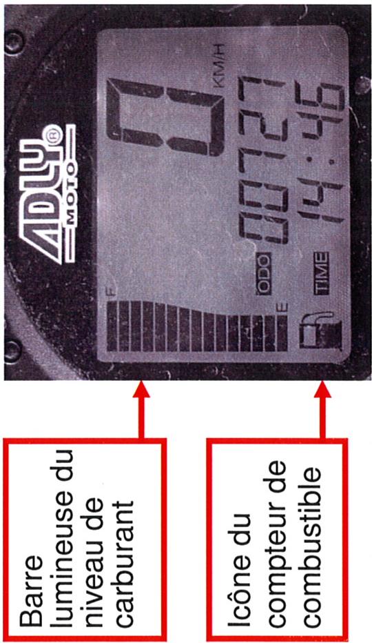 Barre lumineuse du niveau de carburant Icône du compteur de combustible ADLY® MOTO E 0 KM/H ODO 00727 E TIME 14:46