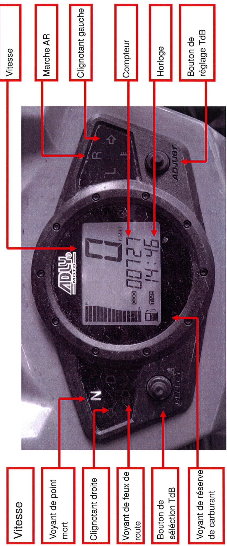 ADLY 320 S - ARRET - 2