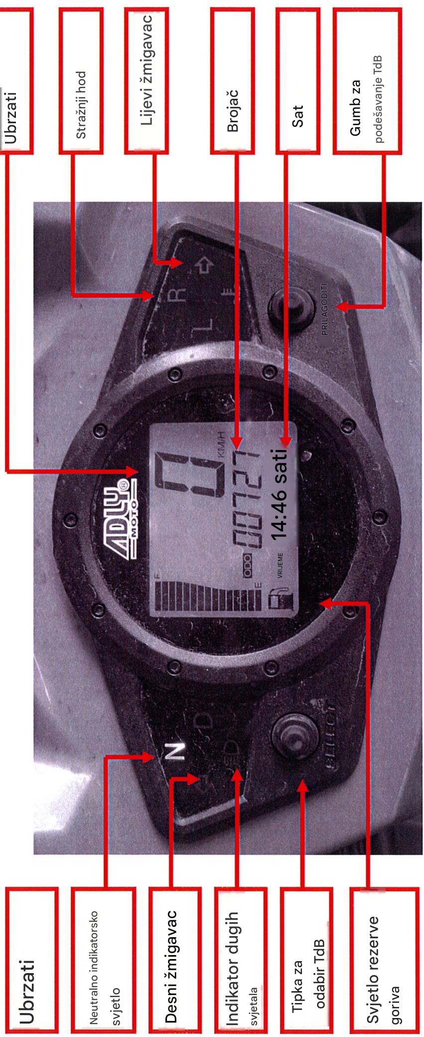Brzina Indikator neutralnog moda Desno okretno svjetlo Indikator farova Gumb za odabir nadzorne ploče Indikator reserve goriva ADLY® MOTO 0 KM/H ODO 00727 TIME 14:46 Brzina Vožnja unatrag Lijevo okretno svjetlo Brojač Sat Gumb za podešavanje nadzorne ploče