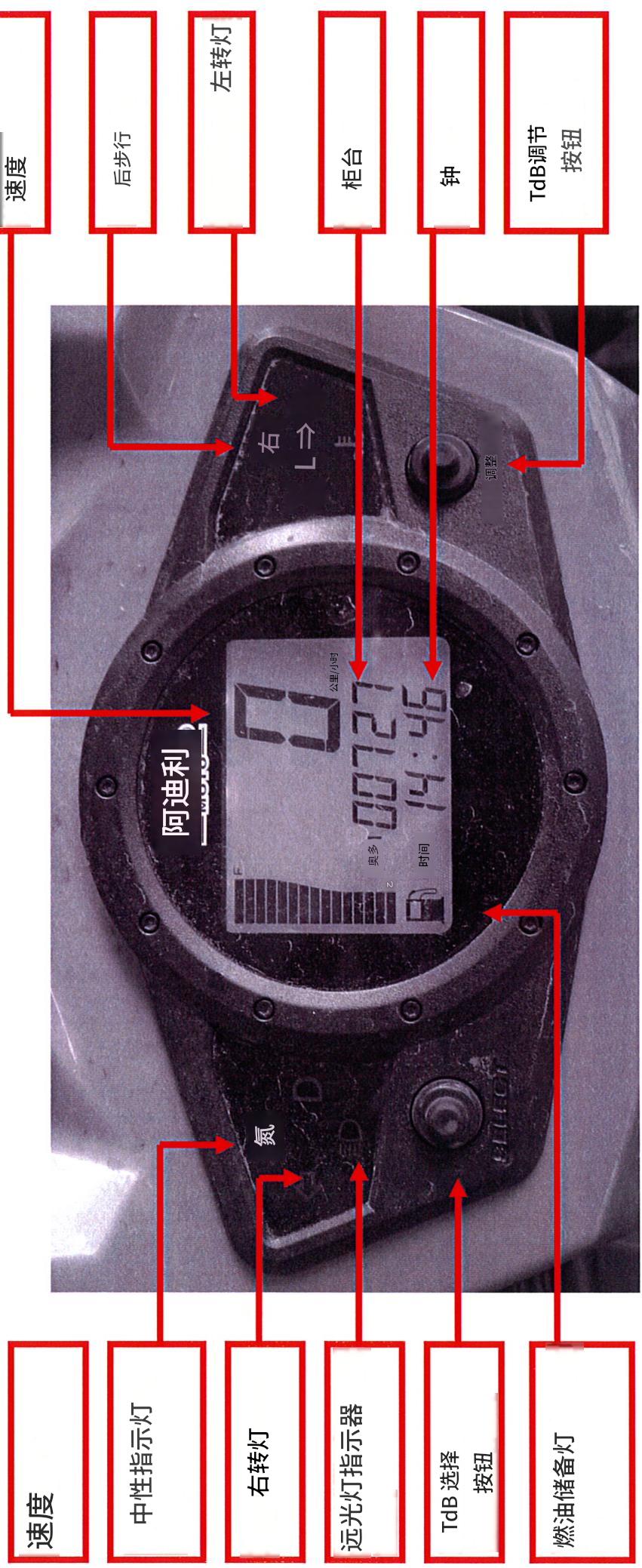 速度 空档指示灯 右转向灯 远光灯指示灯 仪表板选择按钮 燃油储备指示灯 ADLY® 摩托车 0 KM/H ODO 00727 TIME 14:46 速度 倒挡 左转向灯 转速表 时钟 仪表板调节按钮