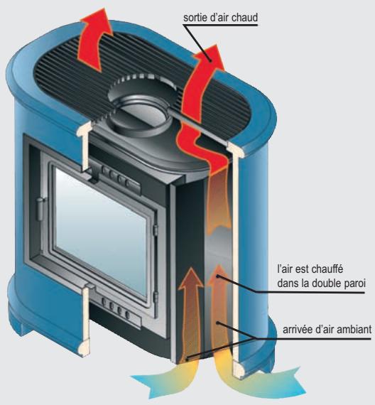 SEGUIN E 926 - Pourquoi désisir Piazzetta? - 3