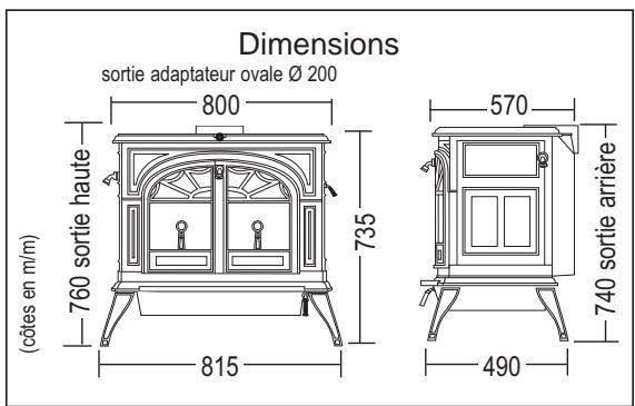 SEGUIN ENCORE - \section*{Caracteristiques :} - 2
