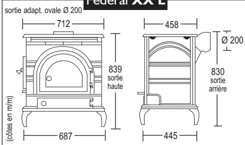 SEGUIN ENCORE - Combustion secondaire catalytique - 3