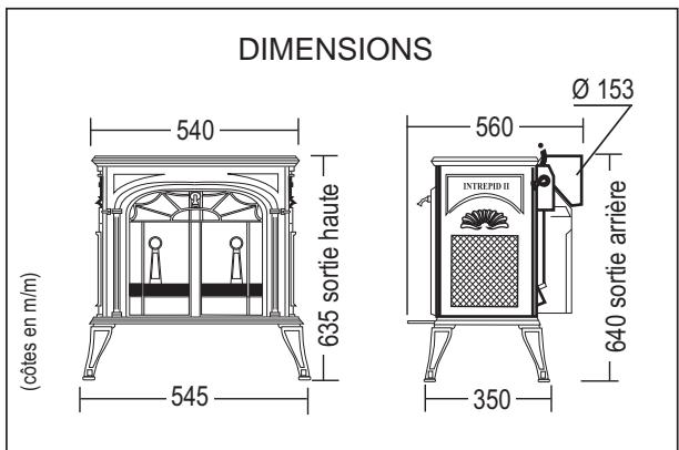 SEGUIN ENCORE - \section*{Caracteristiques :} - 2