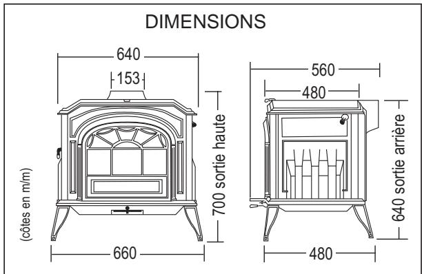 SEGUIN ENCORE - \section*{Caracteristiques :} - 2