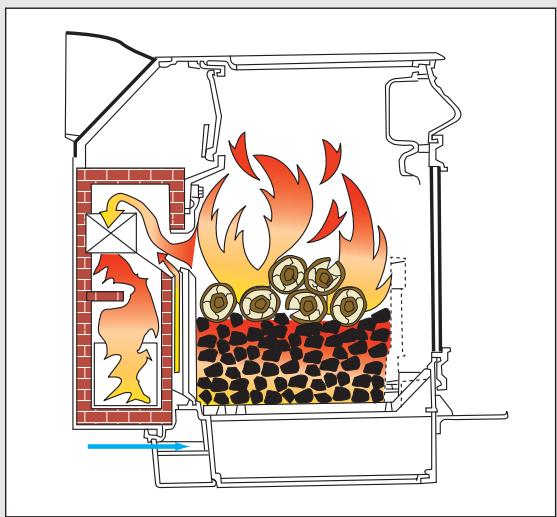 SEGUIN ENCORE - Pourquoi désisir Vermont ? - 2