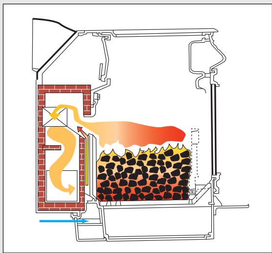 SEGUIN ENCORE - Pourquoi désisir Vermont ? - 4