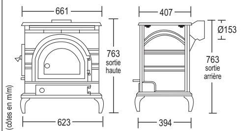 SEGUIN ENCORE - Combustion secondaire catalytique - 2