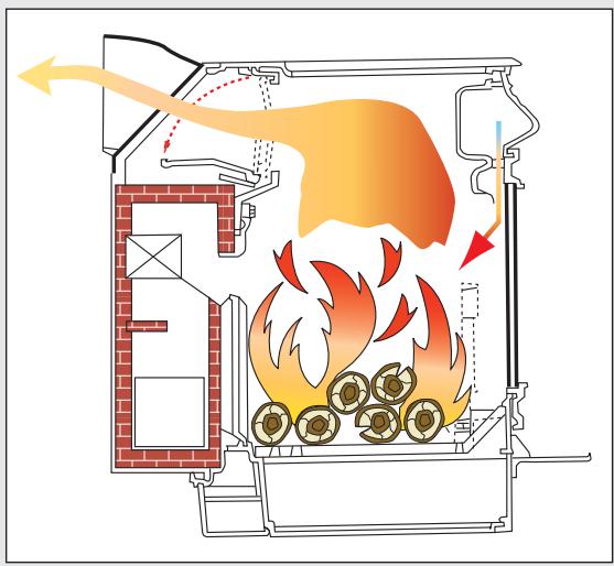 SEGUIN ENCORE - Pourquoi désisir Vermont ? - 1