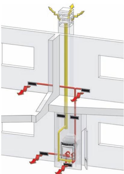 SEGUIN P 950 - Données techniques et dimensions - 3