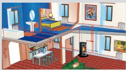 SEGUIN P 960 - P 965 Thermo - 1