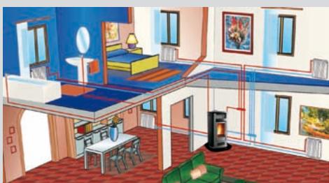 SEGUIN STUBOTTO - P 965 Thermo - 1