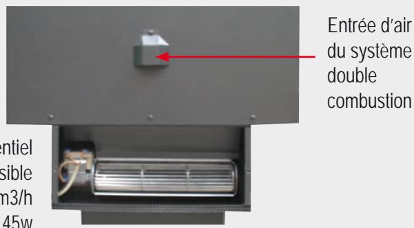 SEGUIN TOPAZE - Kit ventilation (en option) - 3
