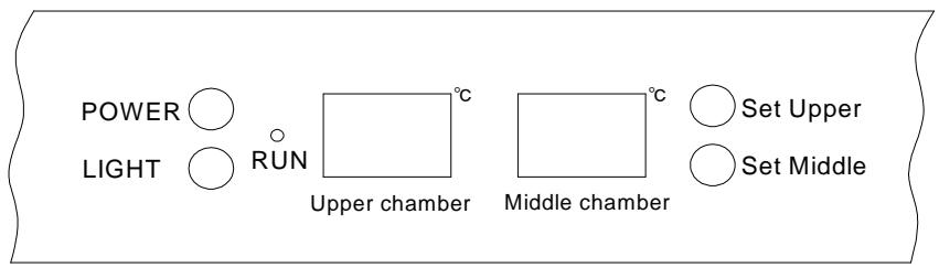 LA SOMMELIERE TR3V180 - The controls of your Wine cooler (the upper zone and middle zone) - 1