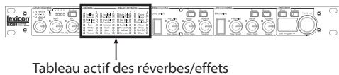 LEXICON MX200 - Sélection des effets - 2