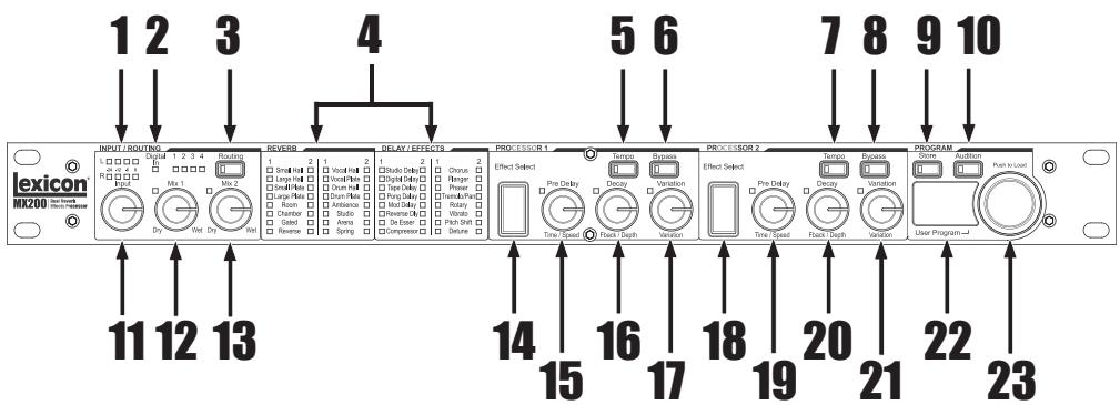 LEXICON MX200 - Fonctionnement sur scène - 1