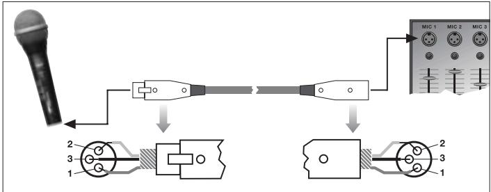 LEXICON D 22 - D 11, D 22, D 77 S/XLR, D 88 S/XLR - 1