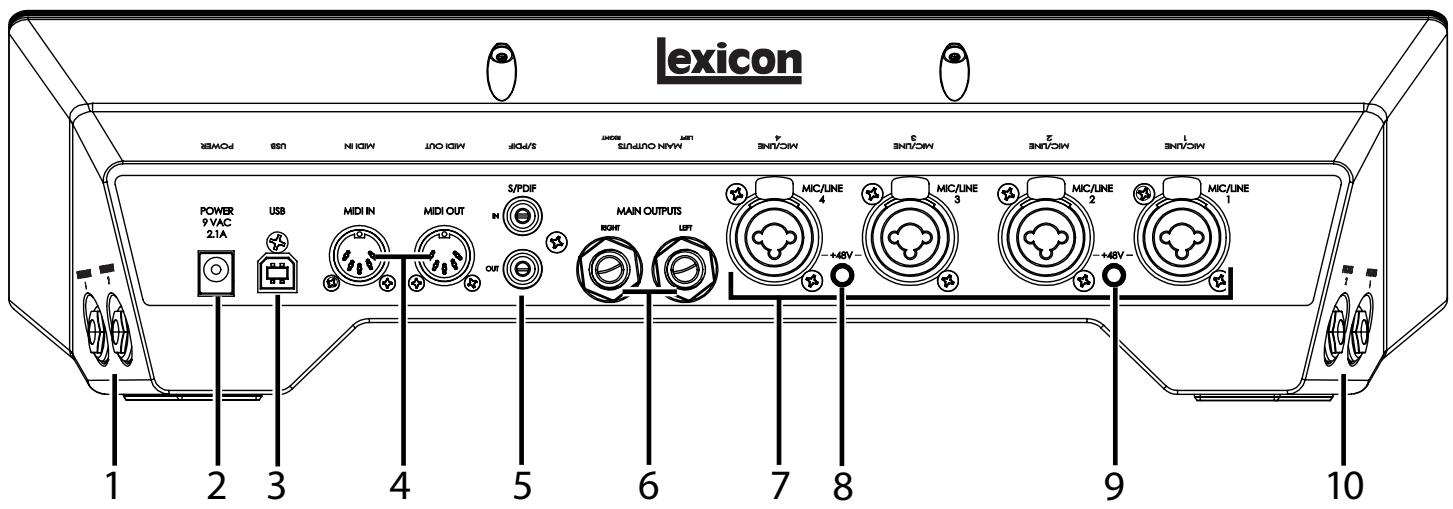 LEXICON I-ONIX U42S - LED USB - 1