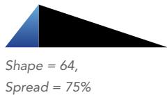 LEXICON LXP NATIVE - Shape et Spread - 3