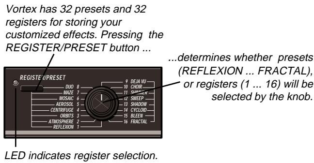 LEXICON VORTEX - Presets and Registers - 1