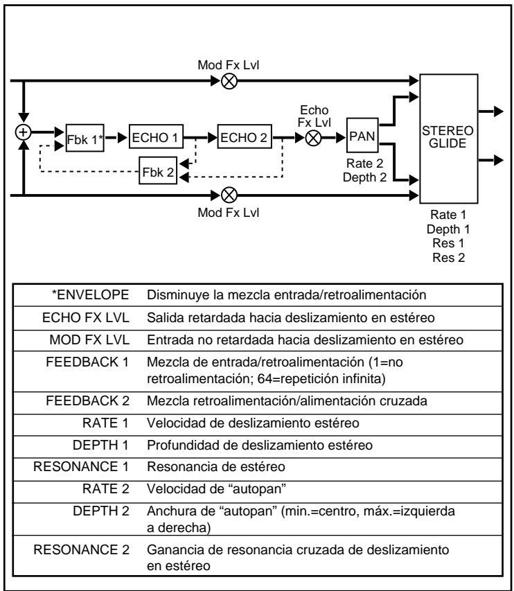 LEXICON VORTEX - A - 1