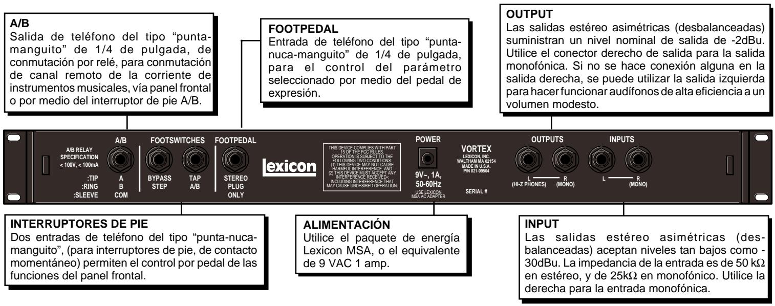 LEXICON VORTEX - Conexiones del panel posterior - 1