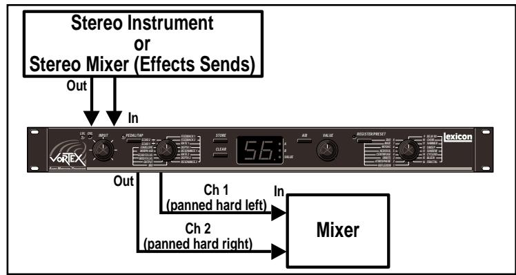 LEXICON VORTEX - Procesamento en linea - 2