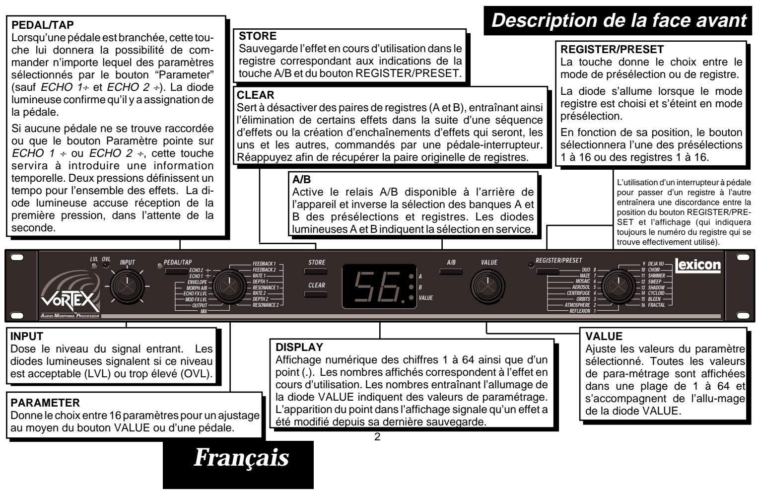 LEXICON VORTEX - François - 1