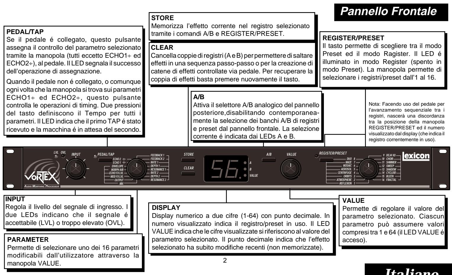 LEXICON VORTEX - Introduzione - 1