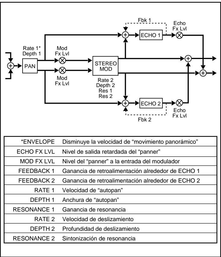 LEXICON VORTEX - B - 1