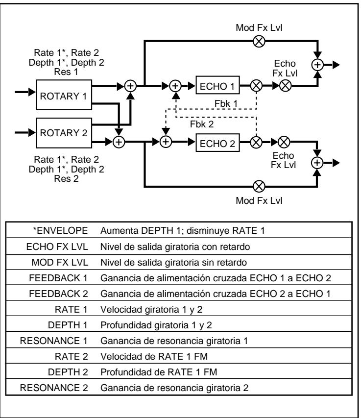 LEXICON VORTEX - A - 1