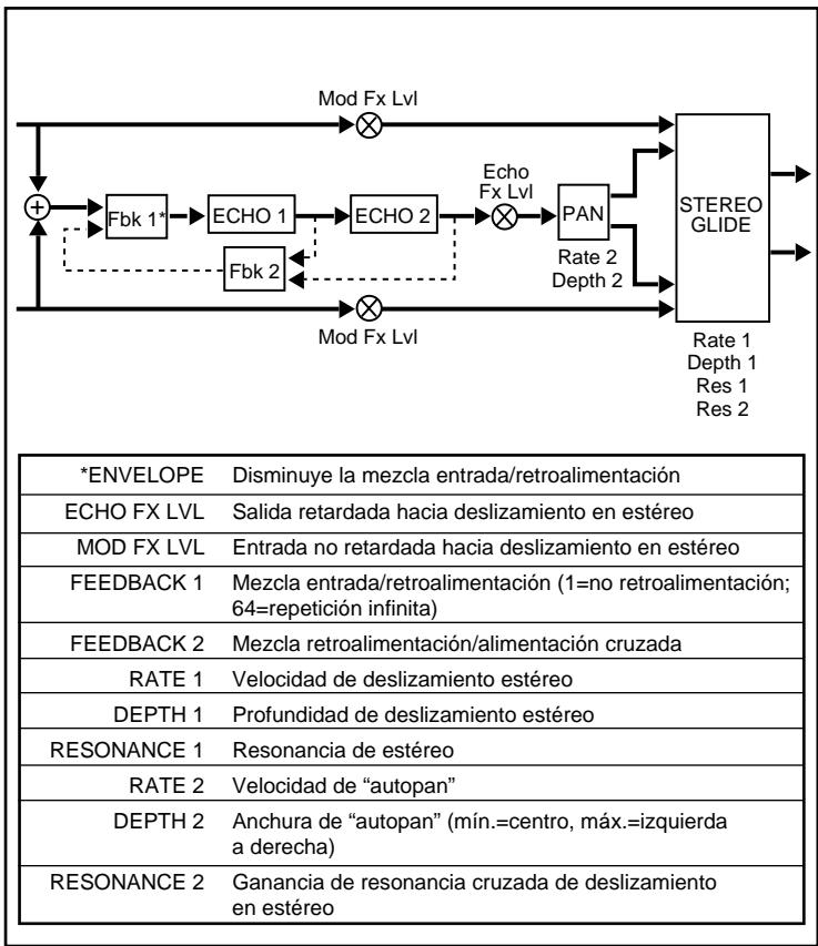 LEXICON VORTEX - B - 1