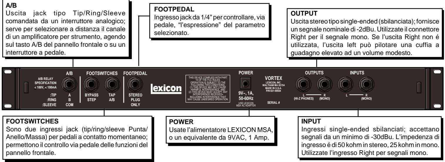 LEXICON VORTEX - Pannello Posteriore - 1