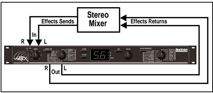 LEXICON VORTEX - Effects Return Bus - 1