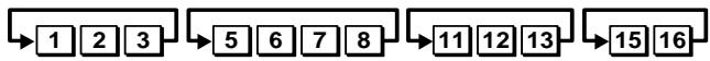 LEXICON VORTEX - Skipping registers and creating chains - 3