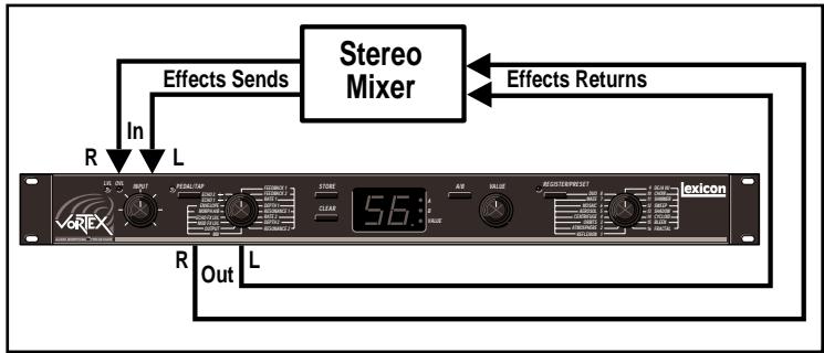 LEXICON VORTEX - Effects Return - 1