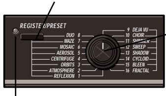 LEXICON VORTEX - Presets und Register - 1