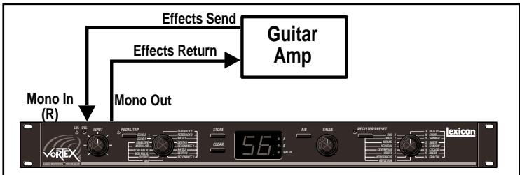 LEXICON VORTEX - Effetti del Mixer - 1
