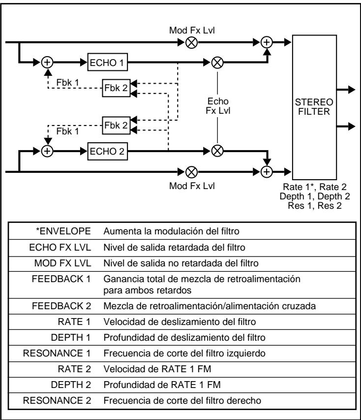 LEXICON VORTEX - A - 1