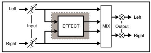 LEXICON VORTEX - Información general - 1