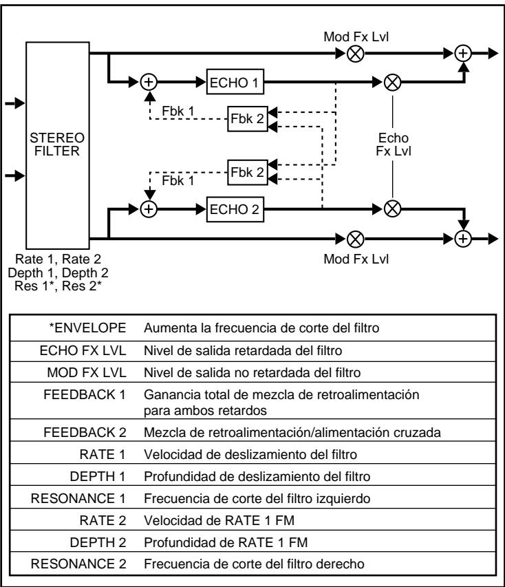 LEXICON VORTEX - B - 1