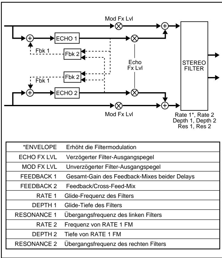 LEXICON VORTEX - A - 1