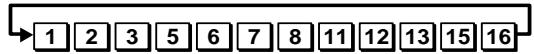 LEXICON VORTEX - Skipping registers and creating chains - 2