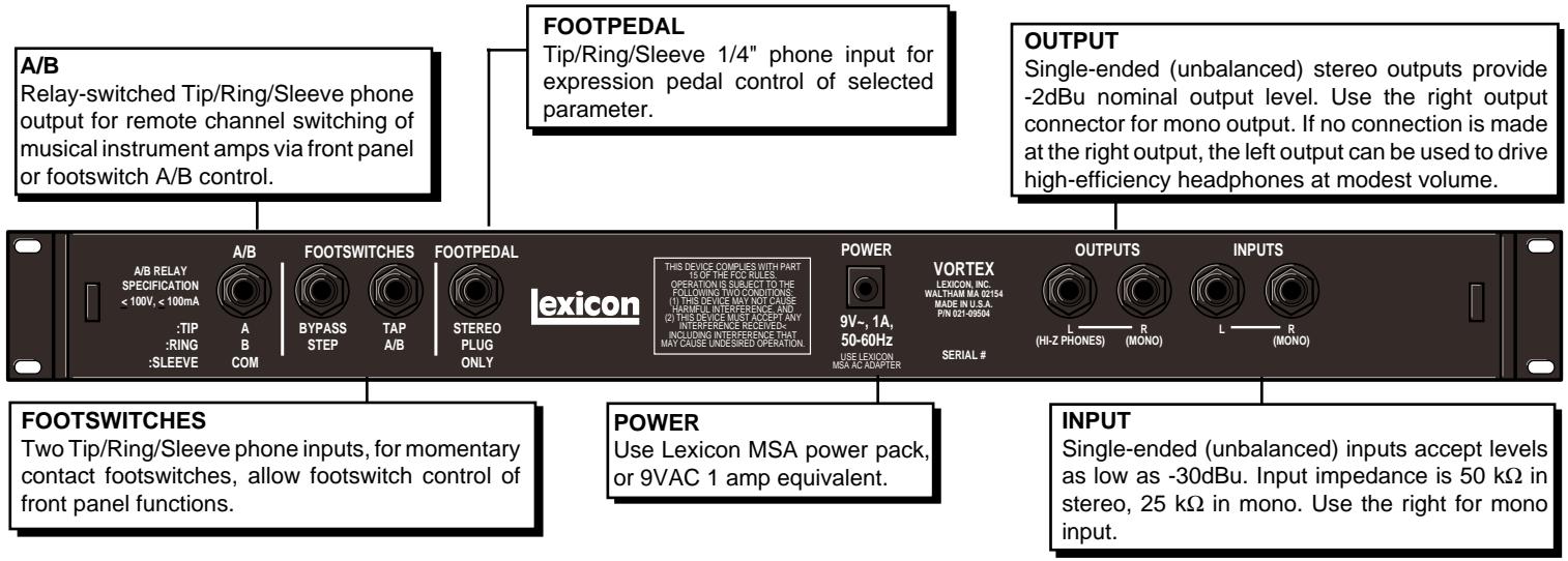 LEXICON VORTEX - Rear Panel Connections - 1