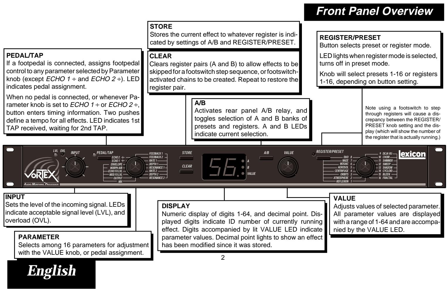 LEXICON VORTEX - Introduction - 1