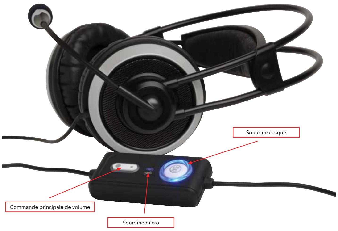 VERBATIM 5.1 CHANNEL USB GAMING HEADSET - 1