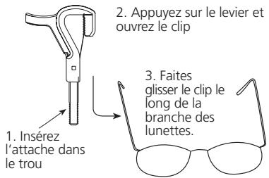 CARDO ALLWAYS - Utilisation du système d'attache pour les lunettes - 1